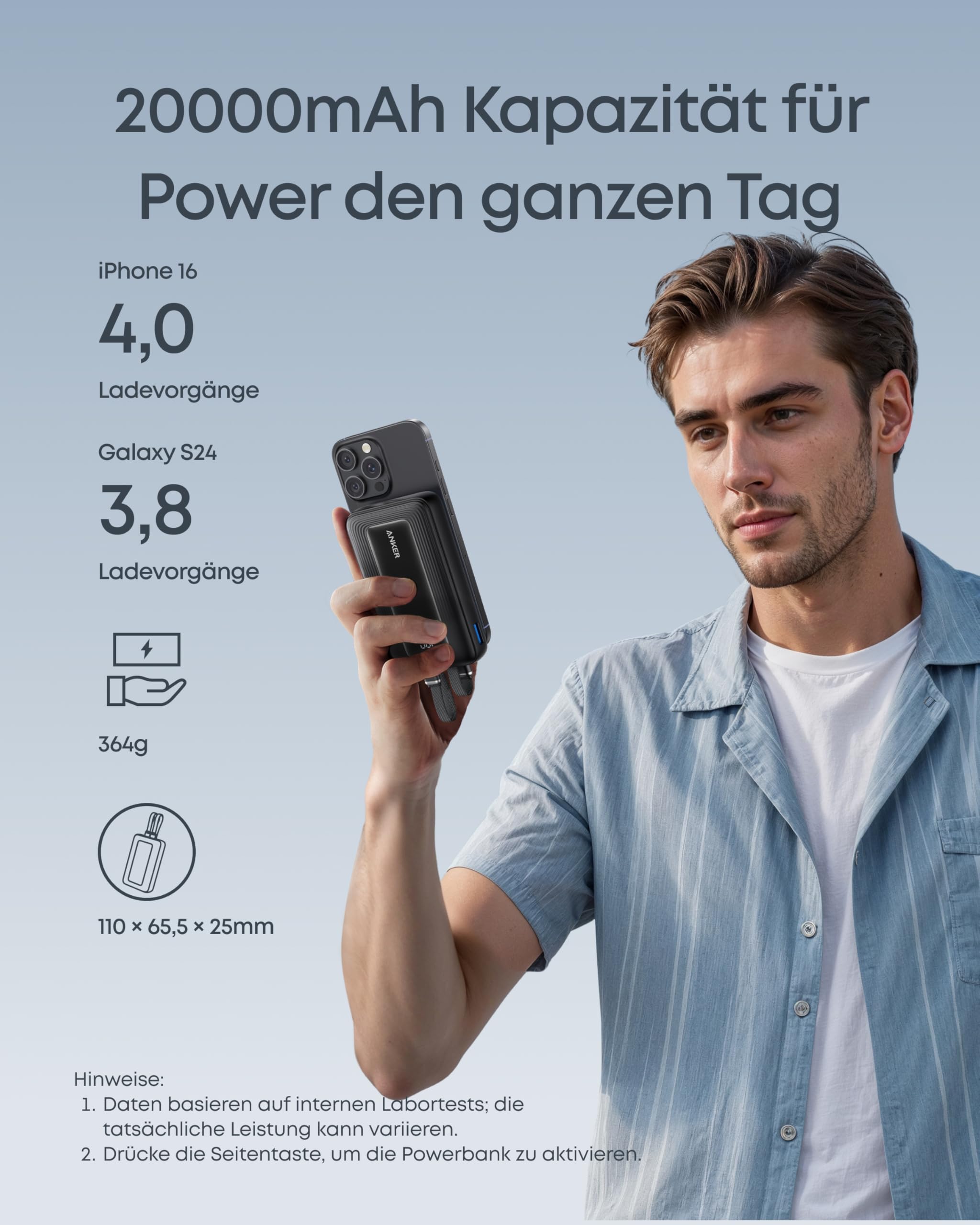 anker-zolo-powerbank-20000-mah-2025-upgrade-45w-schnellladung-mit-zwei-integrier image 4