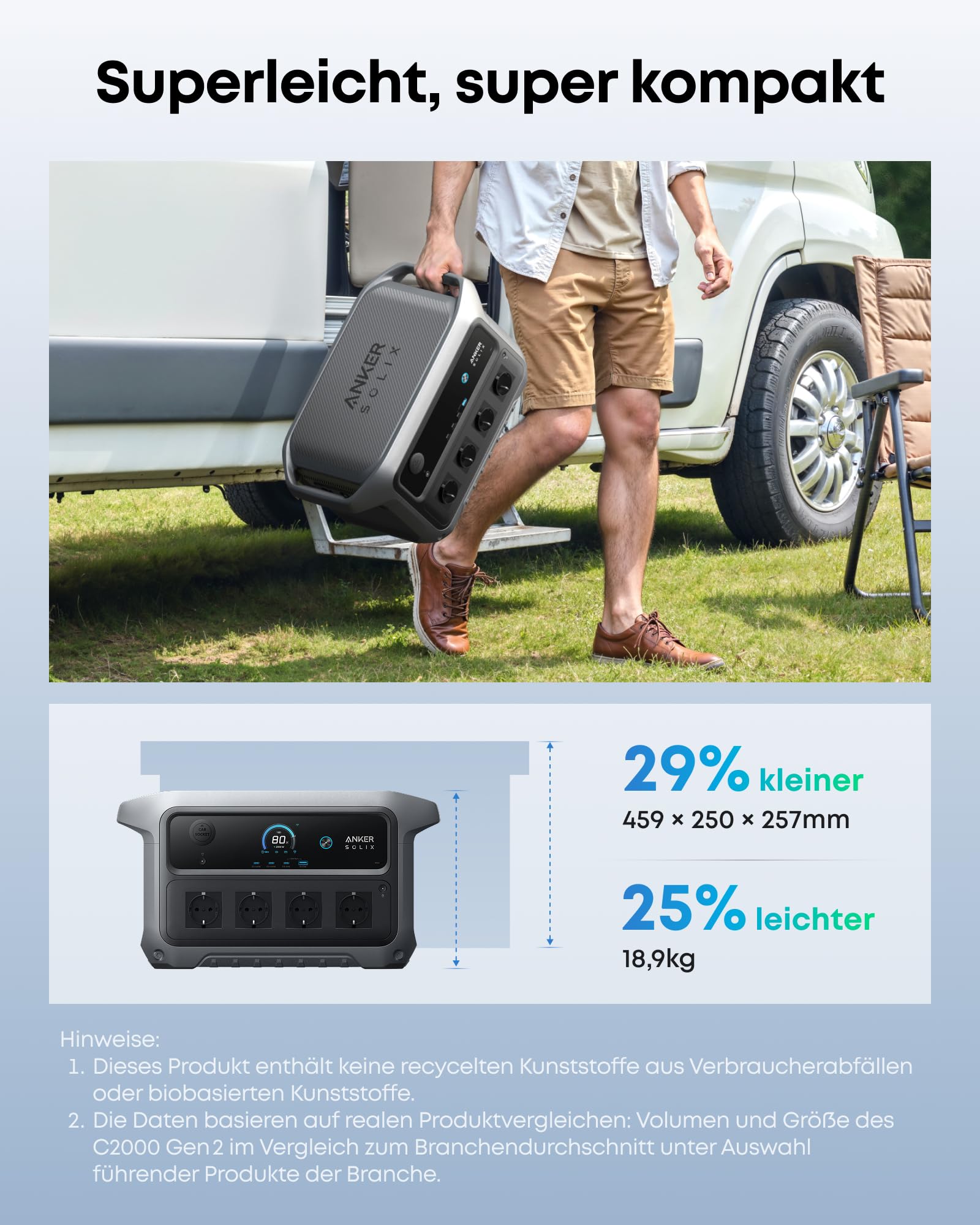 anker-solix-c2000-gen-2-tragbare-powerstation-2048wh-lifepo4-solargenerator-mit- image 4