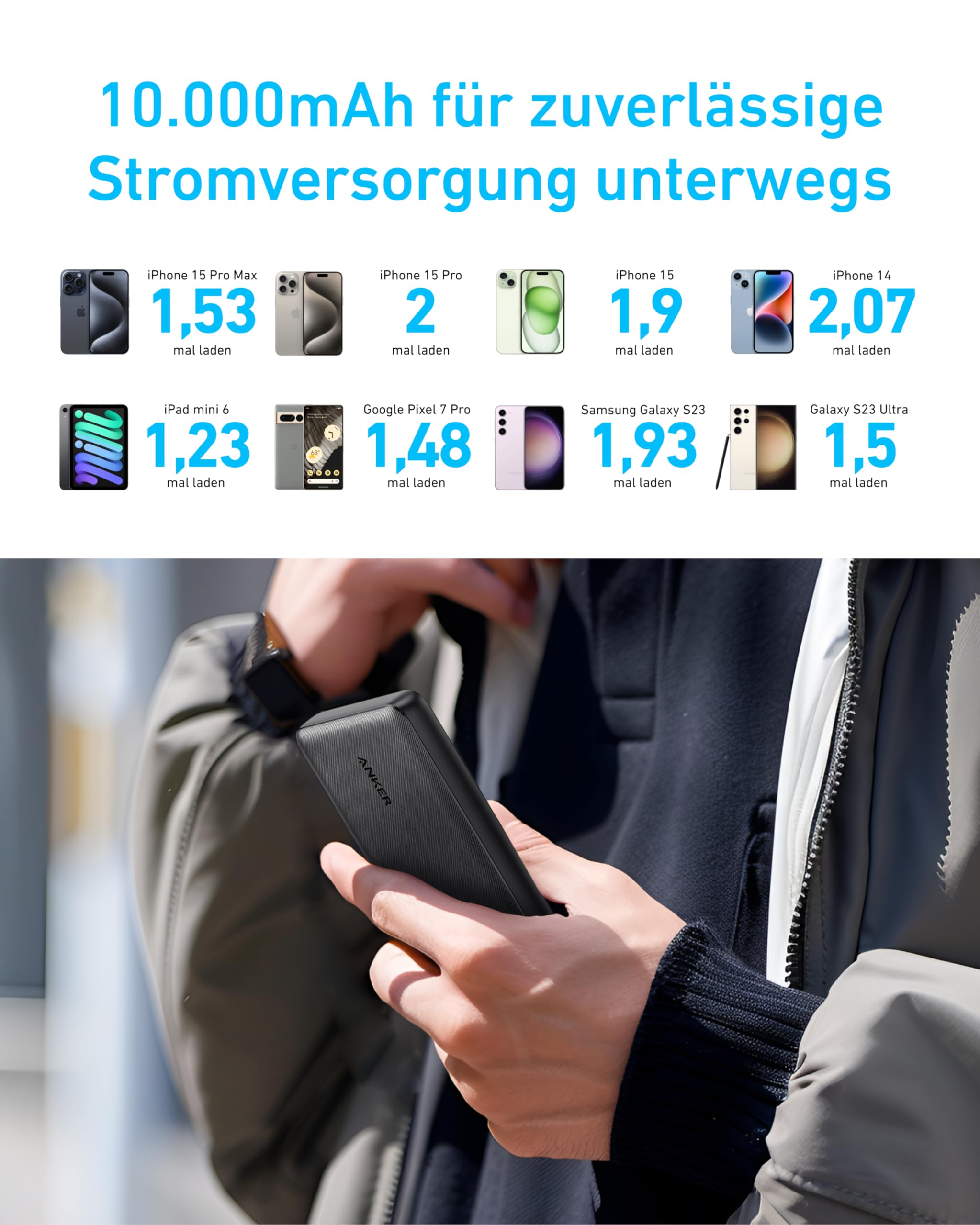 anker-powerbank-powercore-slim-10k-10-000-mah-externes-akku-pack-mit-poweriq-3-0 image 6