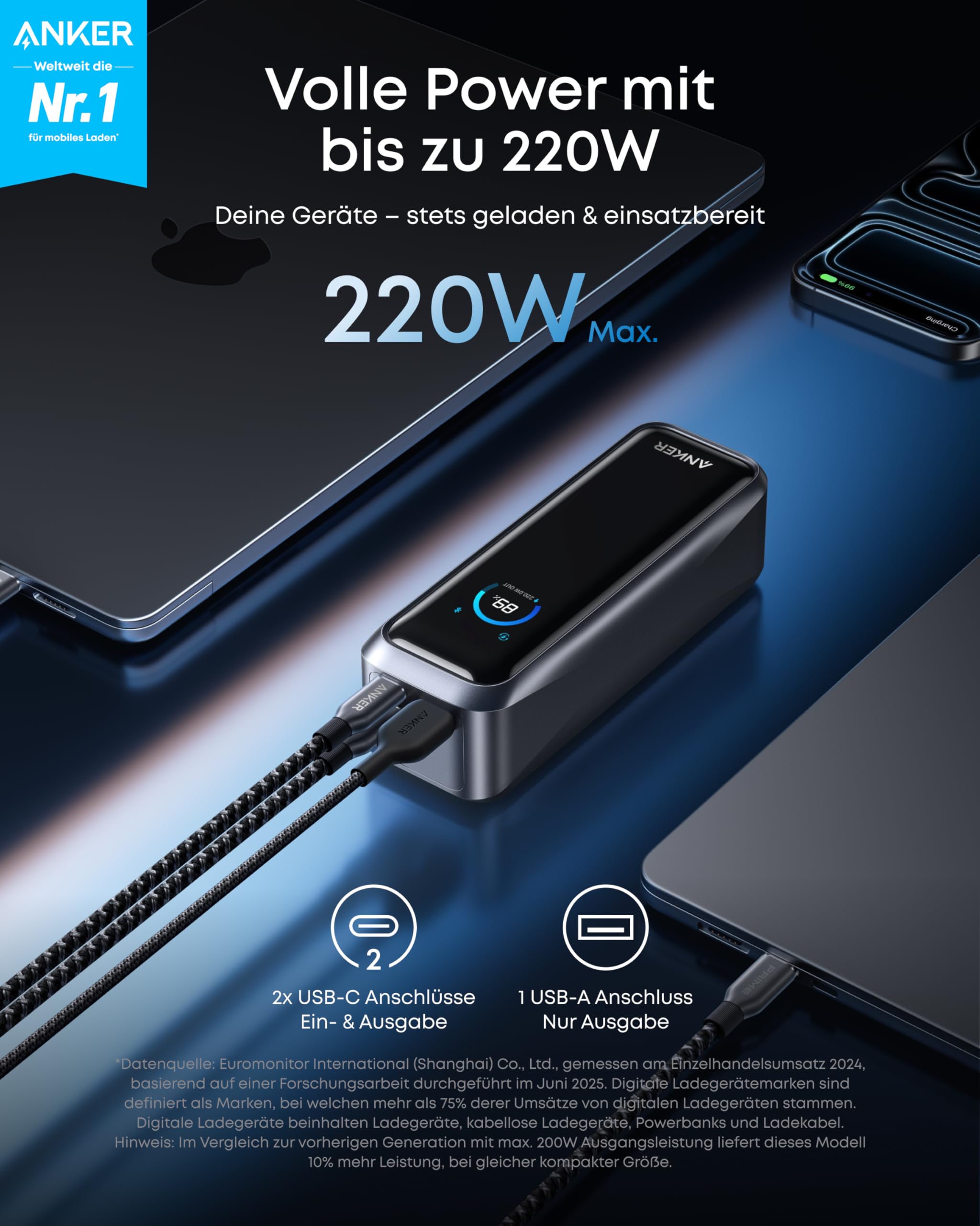 anker-prime-powerbank-20100mah-tragbares-ladeger-t-mit-3-ports-220w-ausgang-bidi image 2