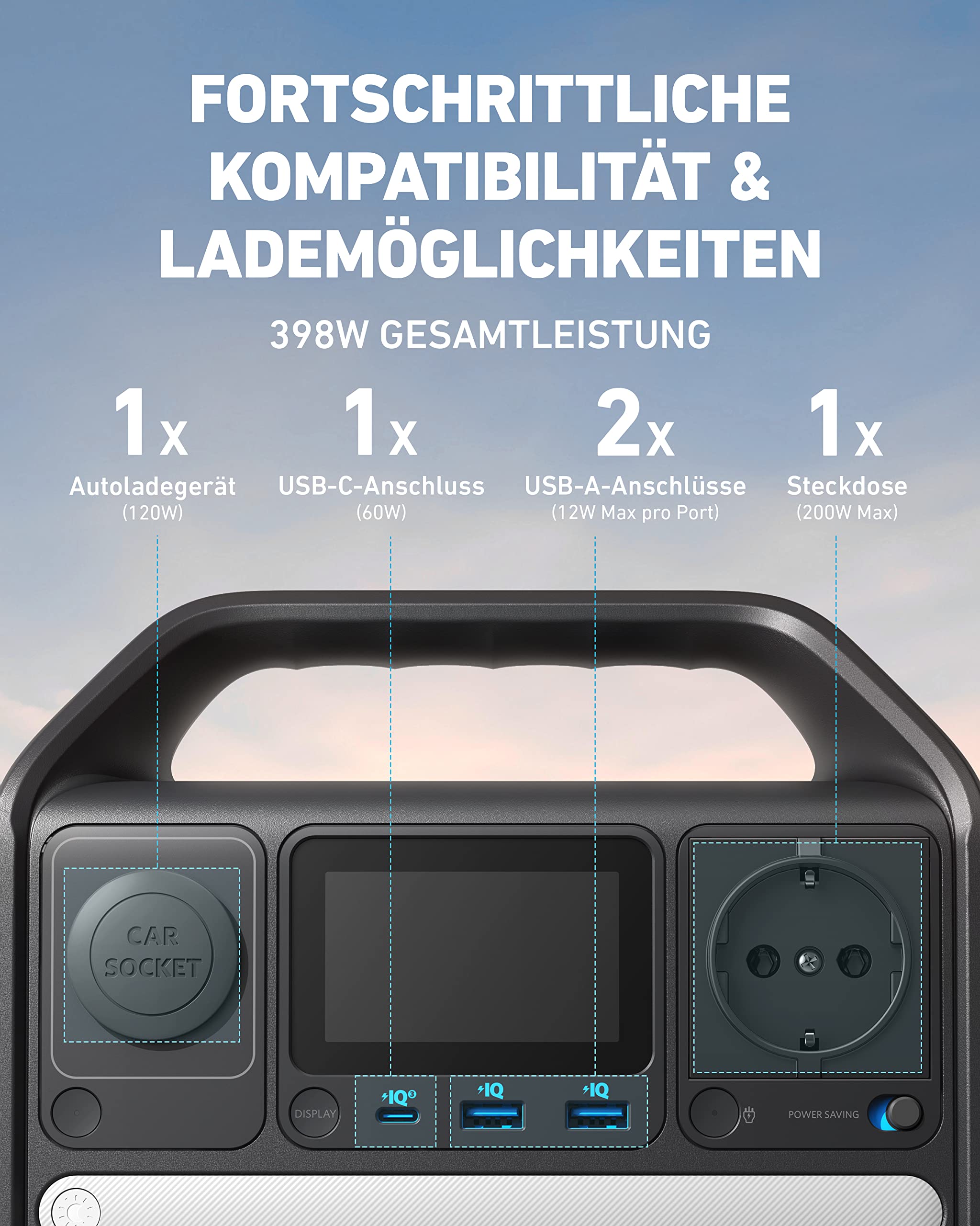 anker-521-tragbare-powerstation-set-mit-100w-solarpanel-256wh-powerhouse-300w-60 image 7