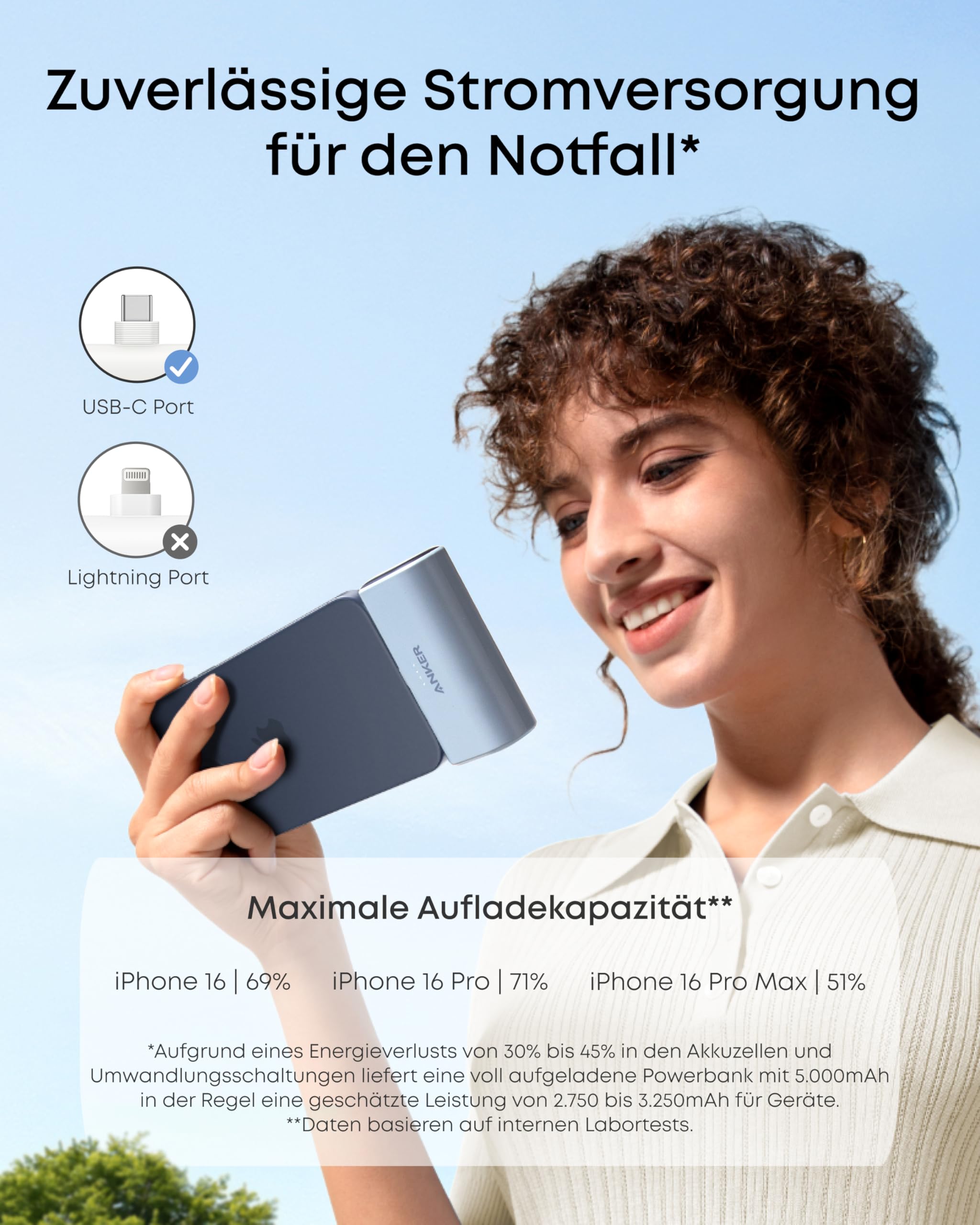 anker-nano-powerbank-5000mah-22-5w-mit-integriertem-faltbarem-usb-c-stecker-powe image 5