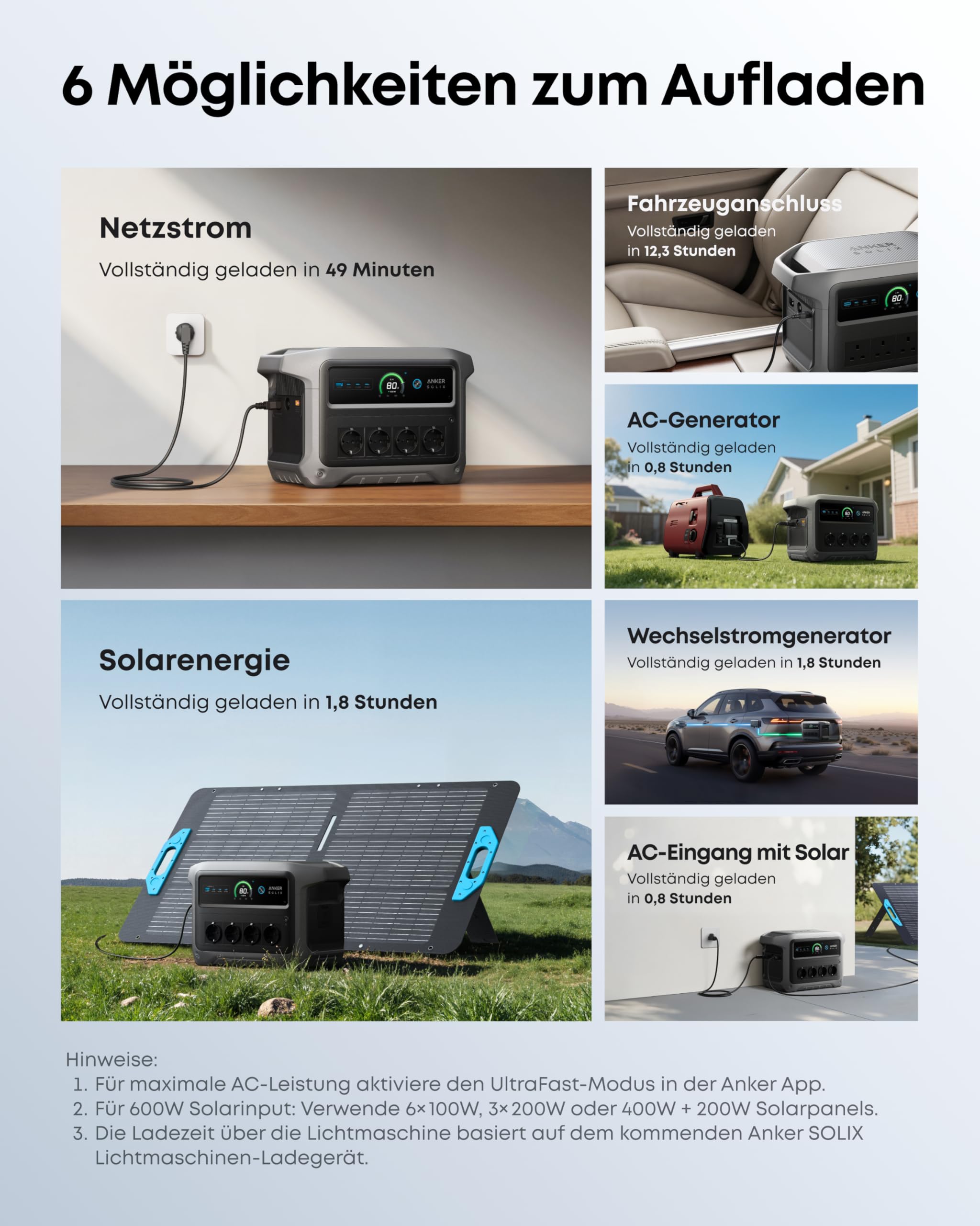anker-solix-c1000-gen-2-portable-power-station-set-mit-200w-solarpanel-1024wh-20 image 5