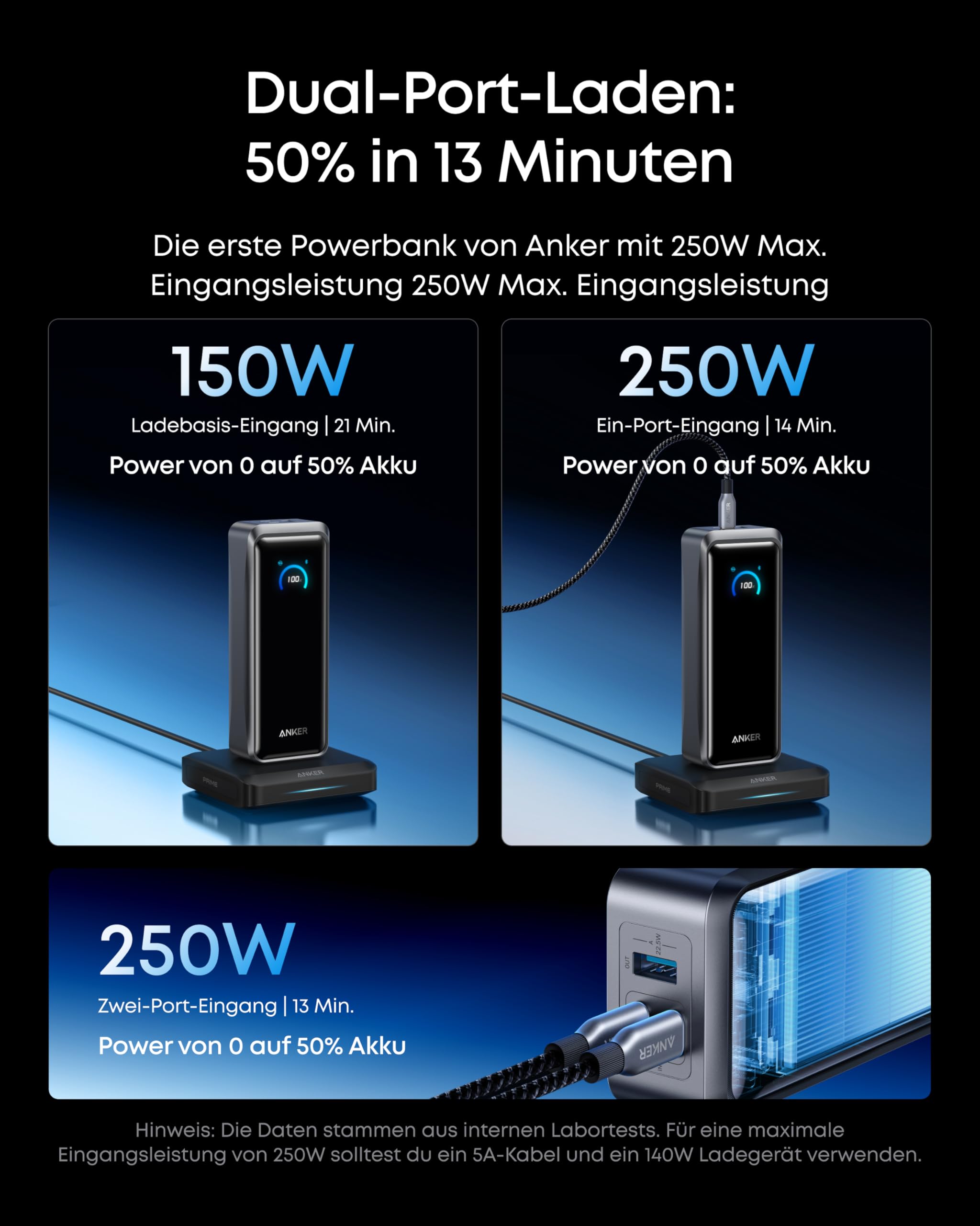anker-prime-powerbank-26250-mah-300w-max-mit-140w-single-port-tsa-zugelassen-app image 4