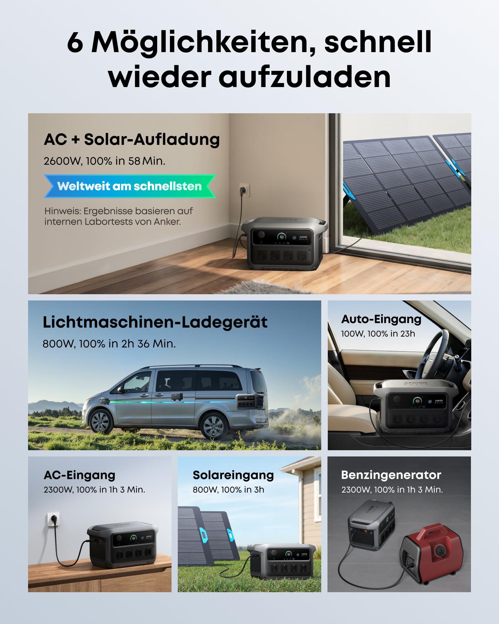 anker-solix-c2000-gen-2-tragbare-powerstation-2048wh-lifepo4-solargenerator-mit- image 2