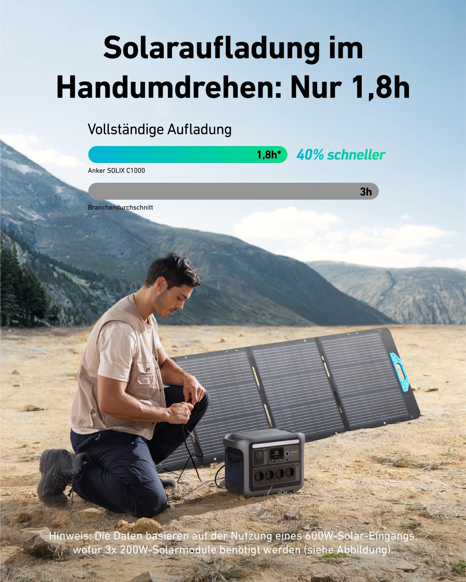 anker-solix-c1000-tragbare-powerstation-gen-2-1800w-solargenerator-mit-lifepo4-a image 6