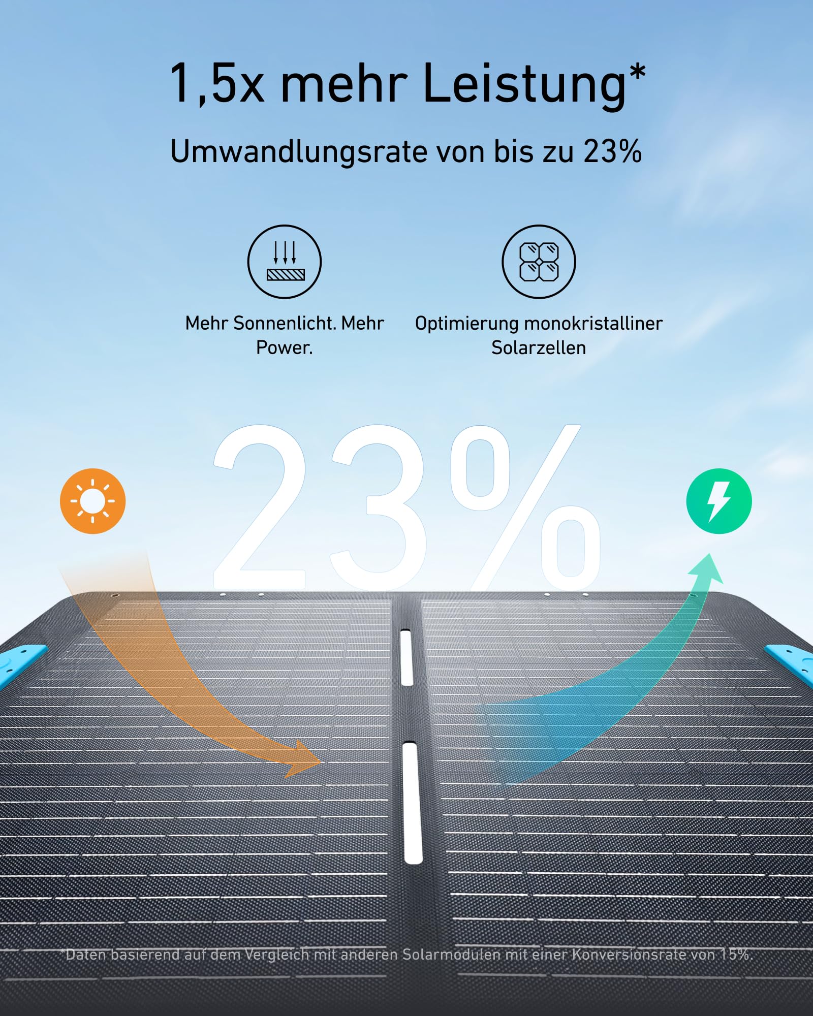 anker-solix-ps100-portable-solar-panel-100w-kompaktes-faltbares-solarmodul-f-r-a image 2
