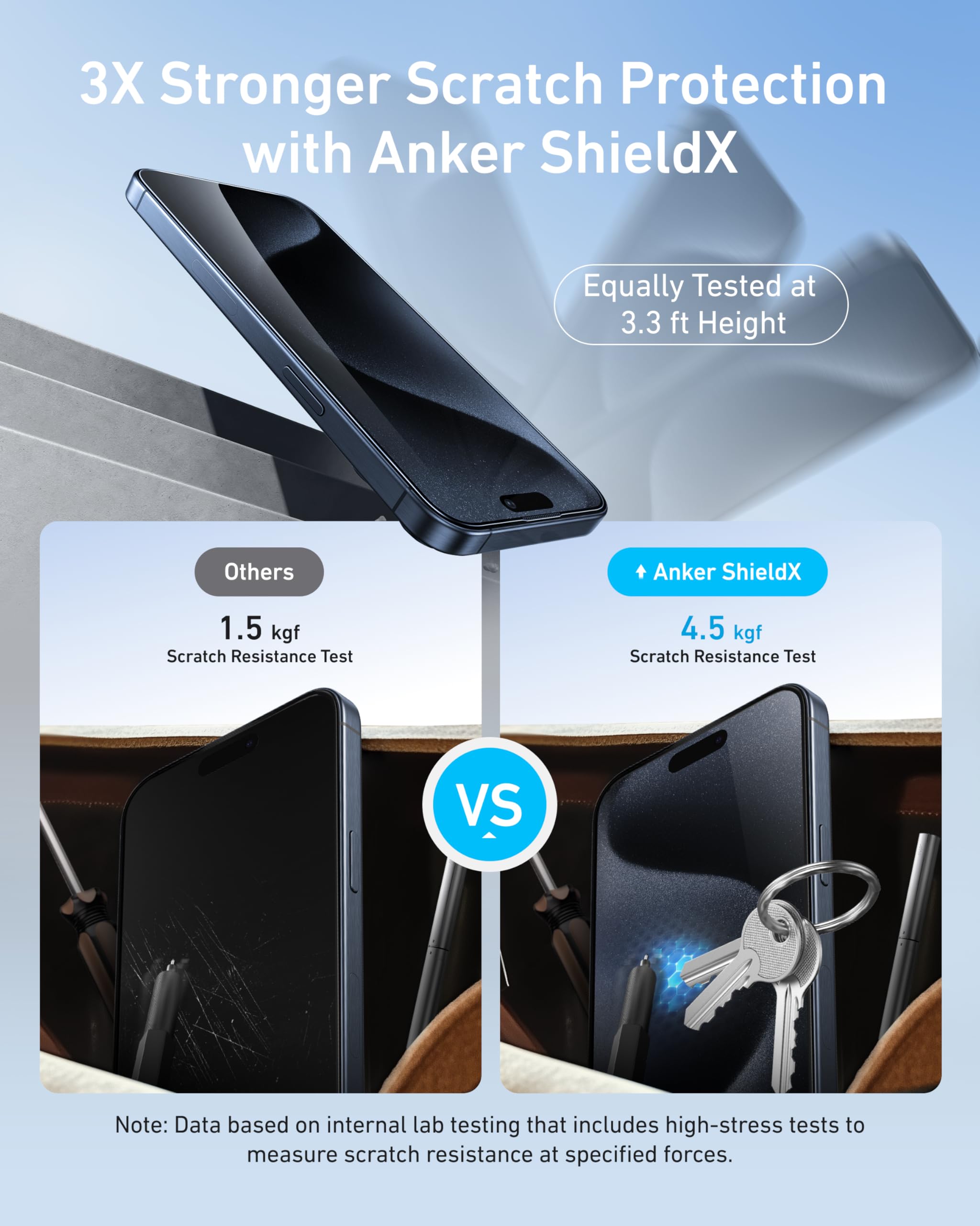 anker-easy-fit-screen-protector-kit-hd-2-pack-f-r-iphone-15-pro-schutzfolie-mit- image 3