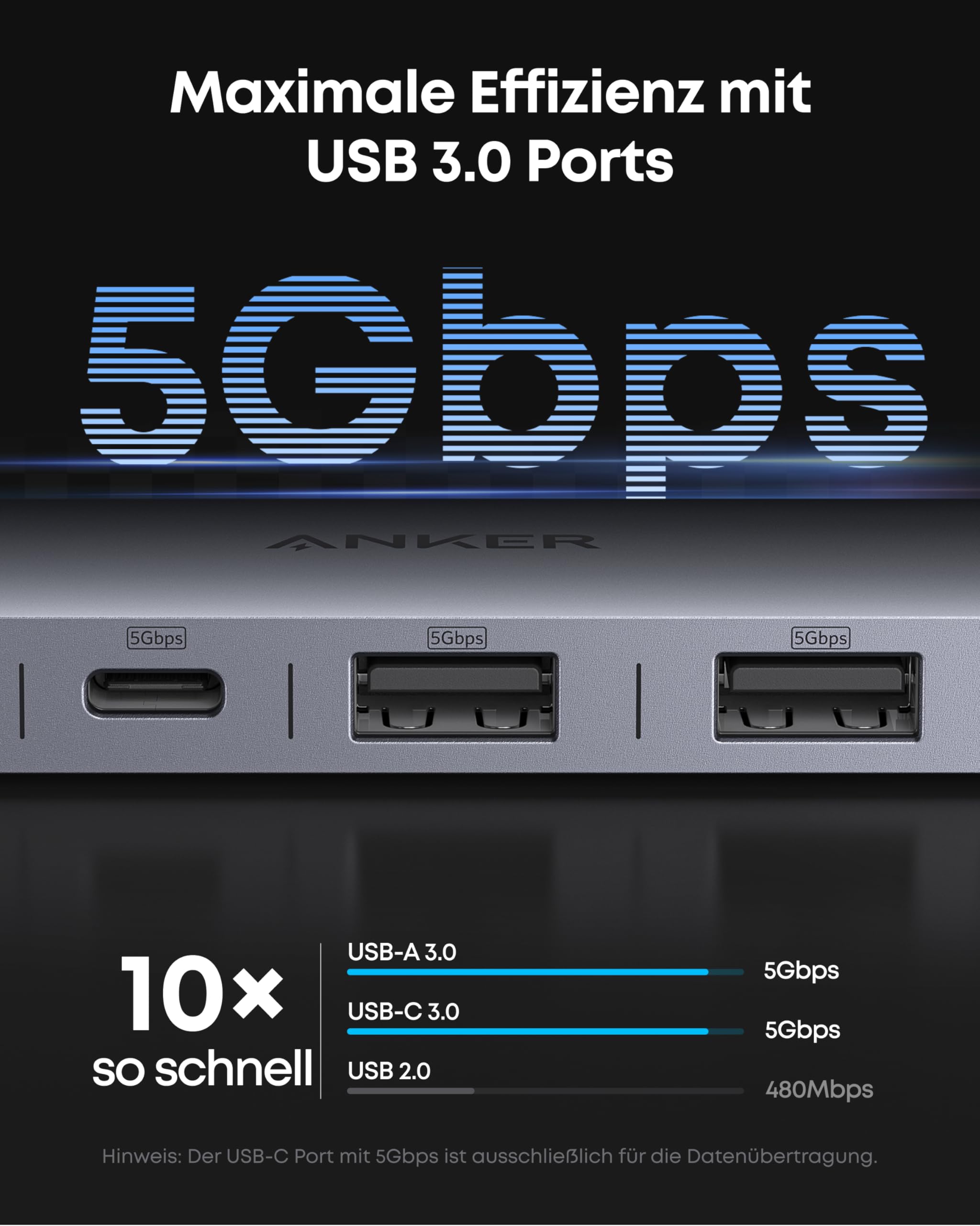 anker-7-in-1-usb-c-hub-mit-4k-60hz-hdmi-85w-power-delivery-und-kartenleser image 4