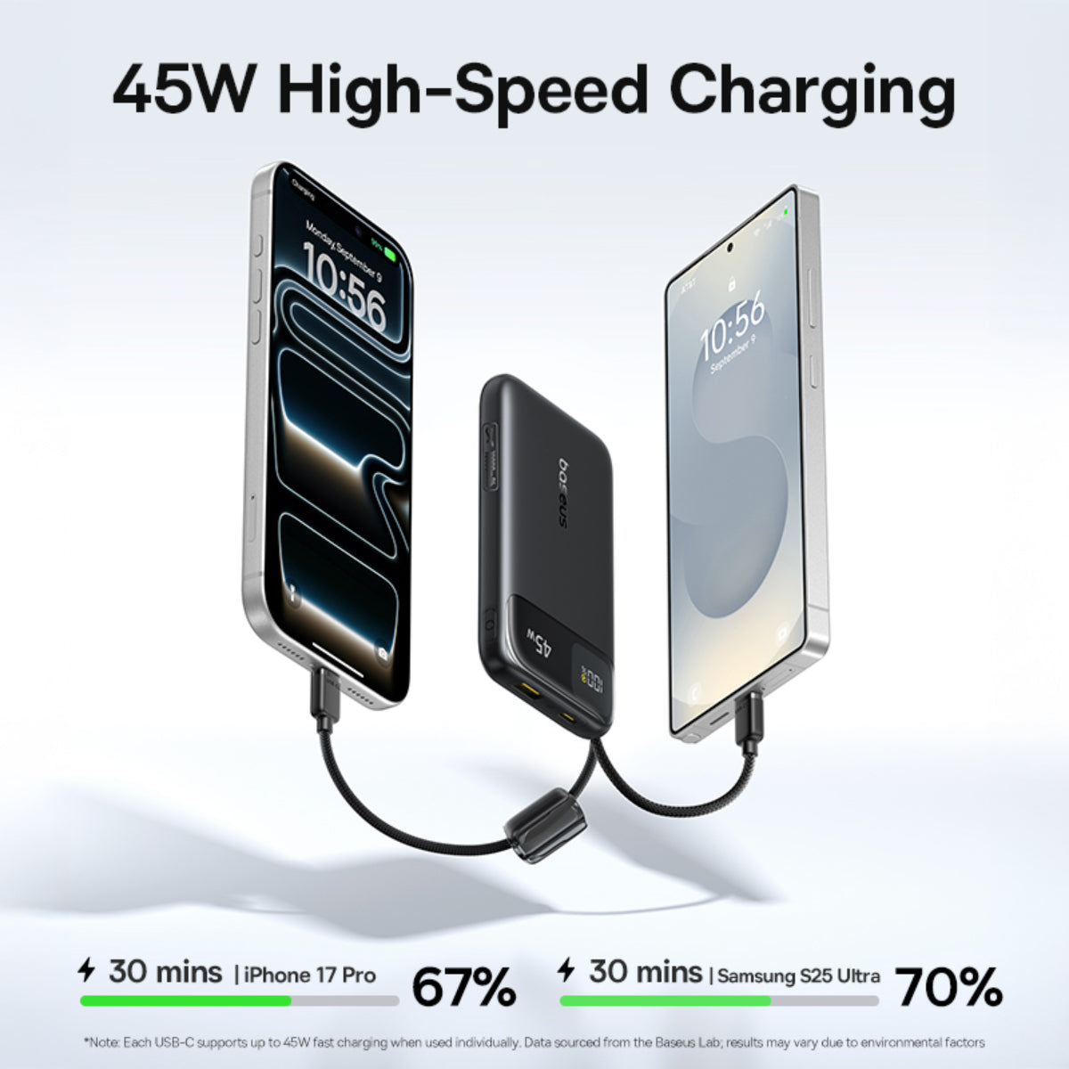 baseus-enerfill-fc11-powerbank-10000mah-45w-mit-dualen-integrierten-usb-c-kabeln image 6