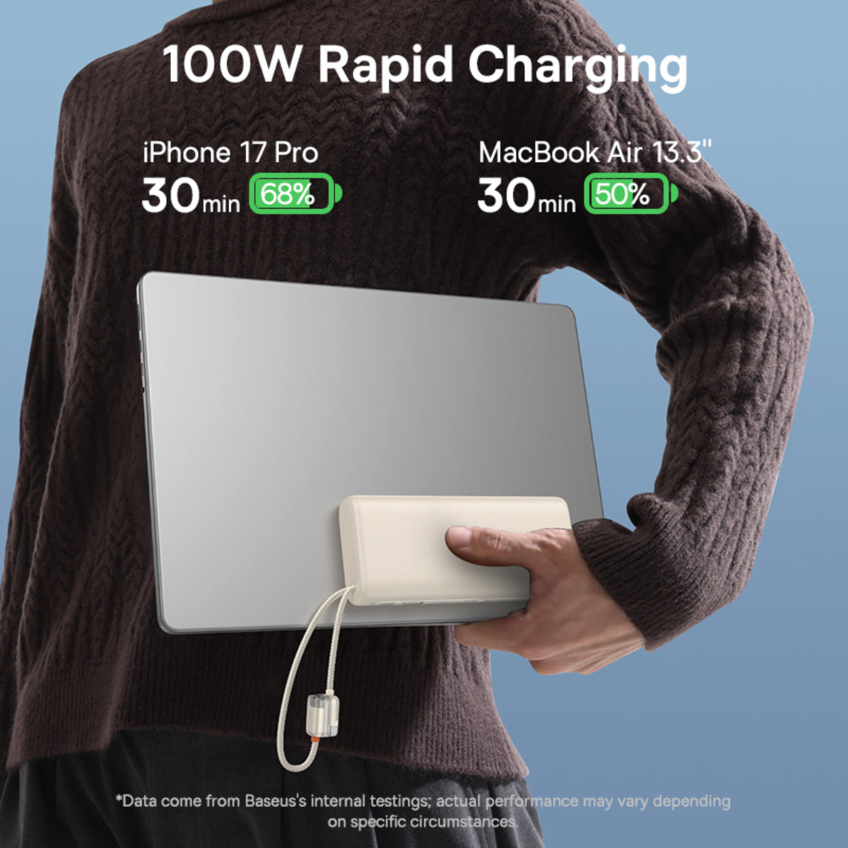 baseus-enerfill-fc41-powerbank-20000-mah-mit-100-w-digital-display-laptop-fast-c image 5
