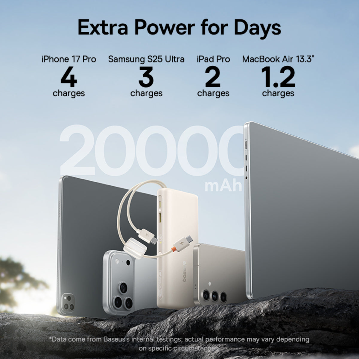 baseus-enerfill-fc41-powerbank-20000-mah-mit-100-w-digital-display-laptop-fast-c image 7
